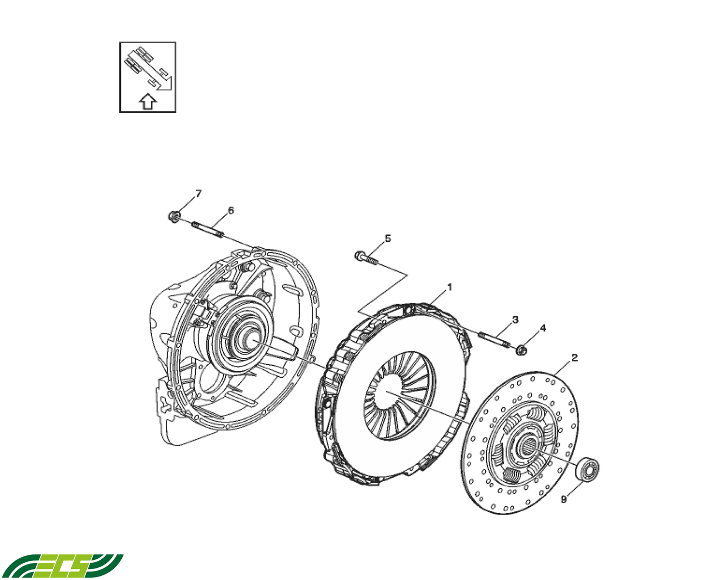 Renault Clutch Assembly